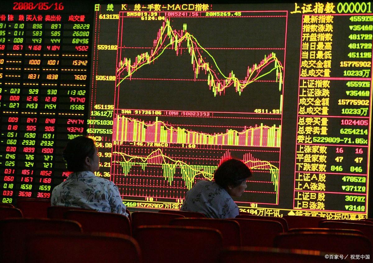 a股大盘放量大涨明天怎么走,房地产能否成为大盘新的反弹主线