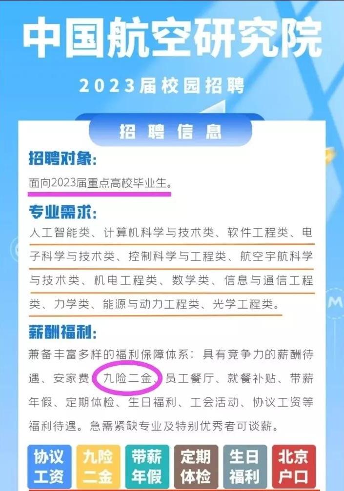 中国航空研究院2023届校招：高薪待遇引领航空科技潮流