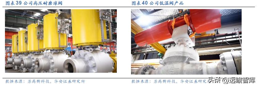 纽威股份高端阀门市场,纽威股份收购德国阀门