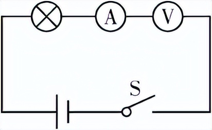 中考物理高频考点,中考物理声光热高频考点