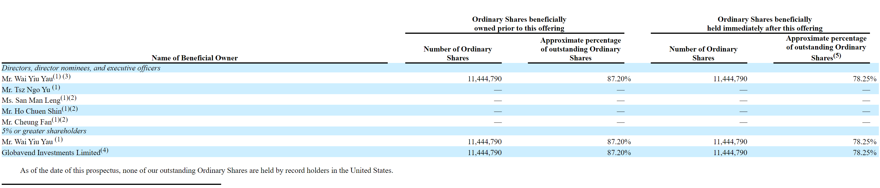 跨境电商纳斯达克上市公司,纳斯达克上市的跨境电商平台