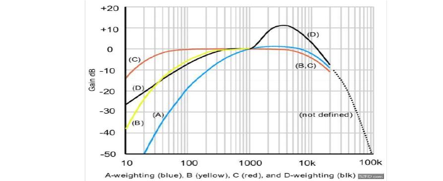 柴油机启动噪音大是什么原因,柴油机排气噪音大怎么改进