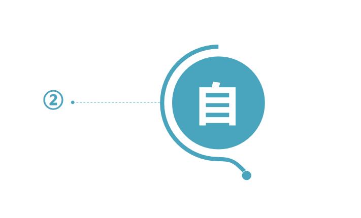 小型装修公司如何建立自己优势,家装修怎么样