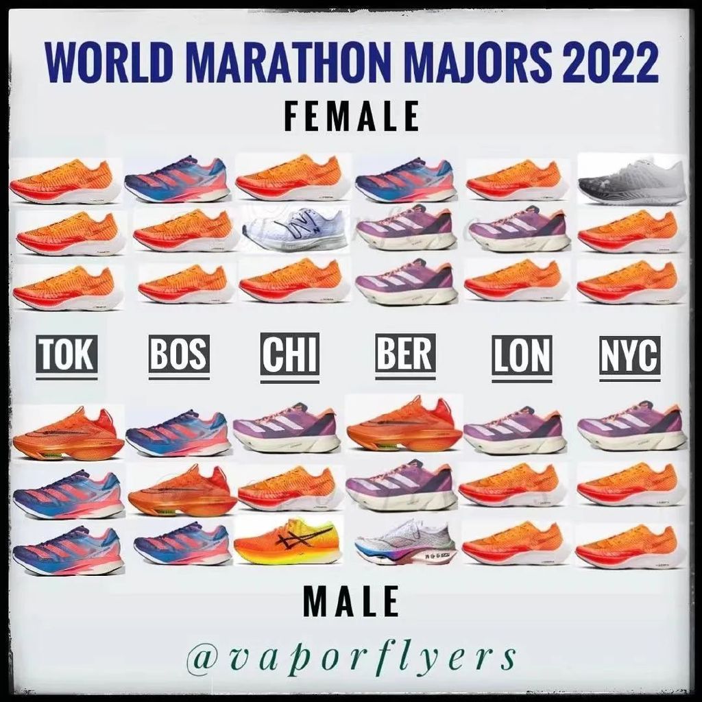 6大满贯赛事,六大满贯2024时间