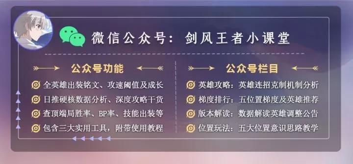 晚风王者荣耀键位教学,王者键位及设置全套教学