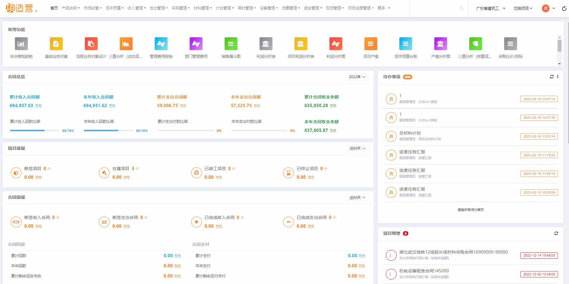信息化项目成本管理动作,信息化项目成本估算