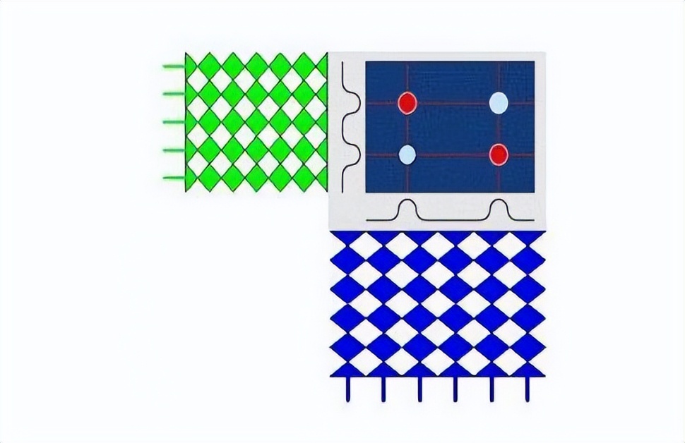 解析电阻式触摸屏的工作原理,透射式电容触摸屏工作原理