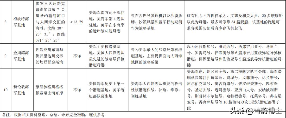 波塞冬狼来了叫什么项目,捕鱼来了波塞冬几点可以玩