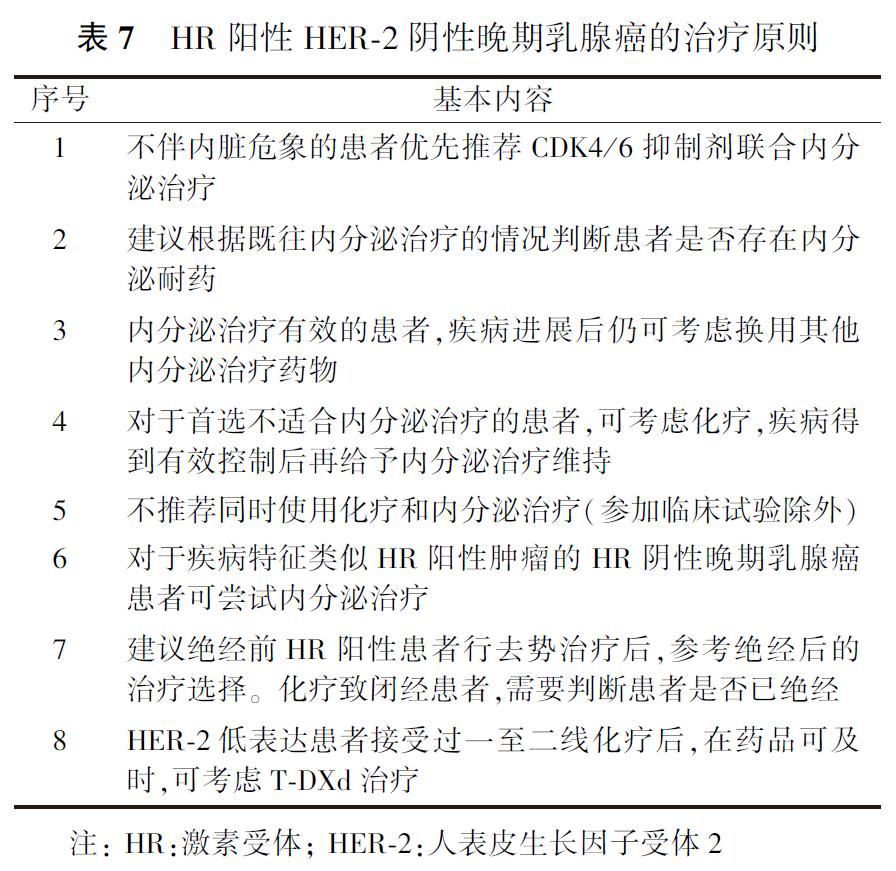 史上最强科普乳腺癌的防与治,乳腺癌治疗指南最新版全文