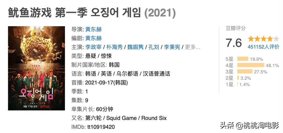 这份美剧清单，你可以关注哦