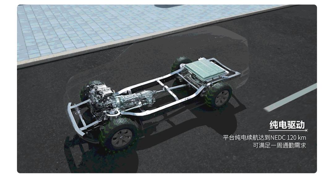 新款坦克500新能源越野性能,混动坦克500越野能力