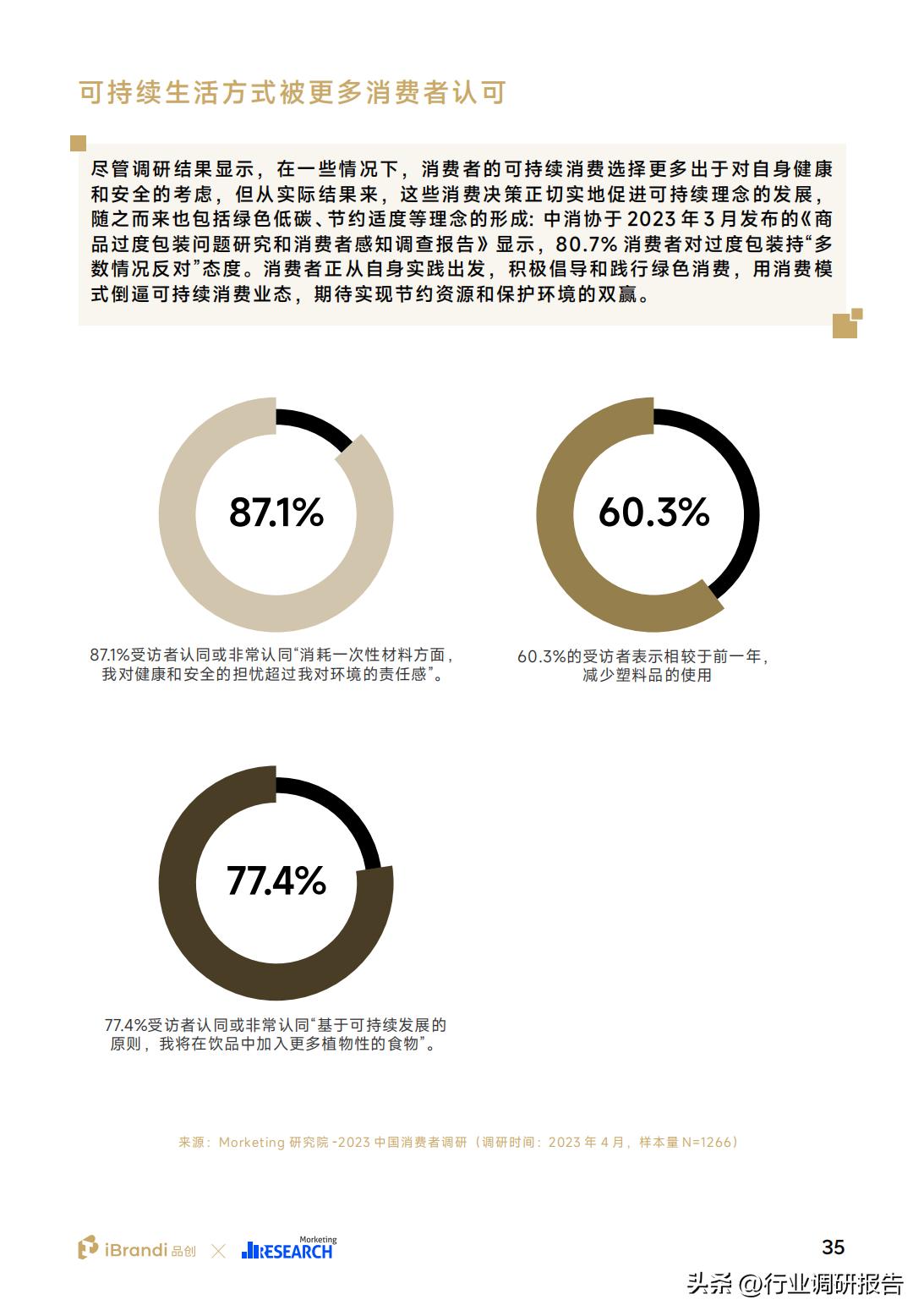 2023全球消费者洞察调研,2023年国民健康生活洞察报告