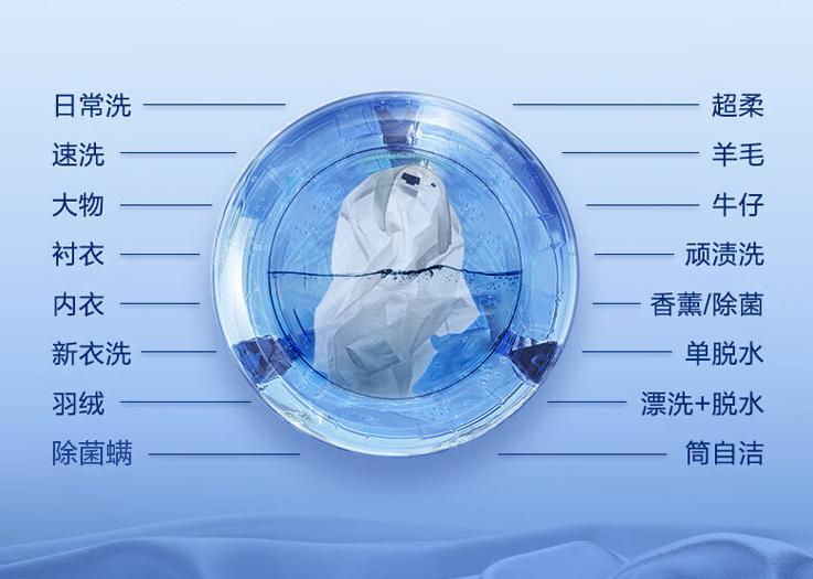 海尔滚筒洗衣机洗衣服选哪个功能,海尔最实用的滚筒洗衣机