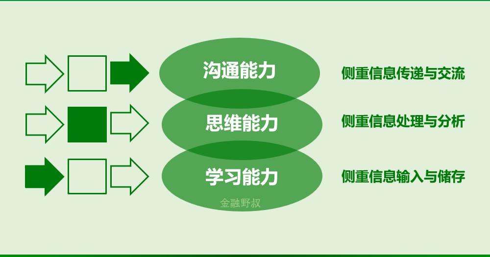 新银行员工如何快速融入团队,农商行银行员工怎么跨市调动