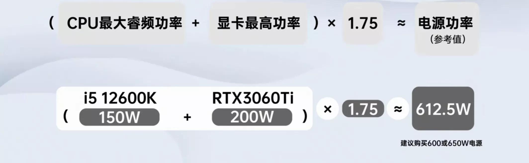 电脑电源选购技巧视频,装机指南电源篇如何选购电脑电源
