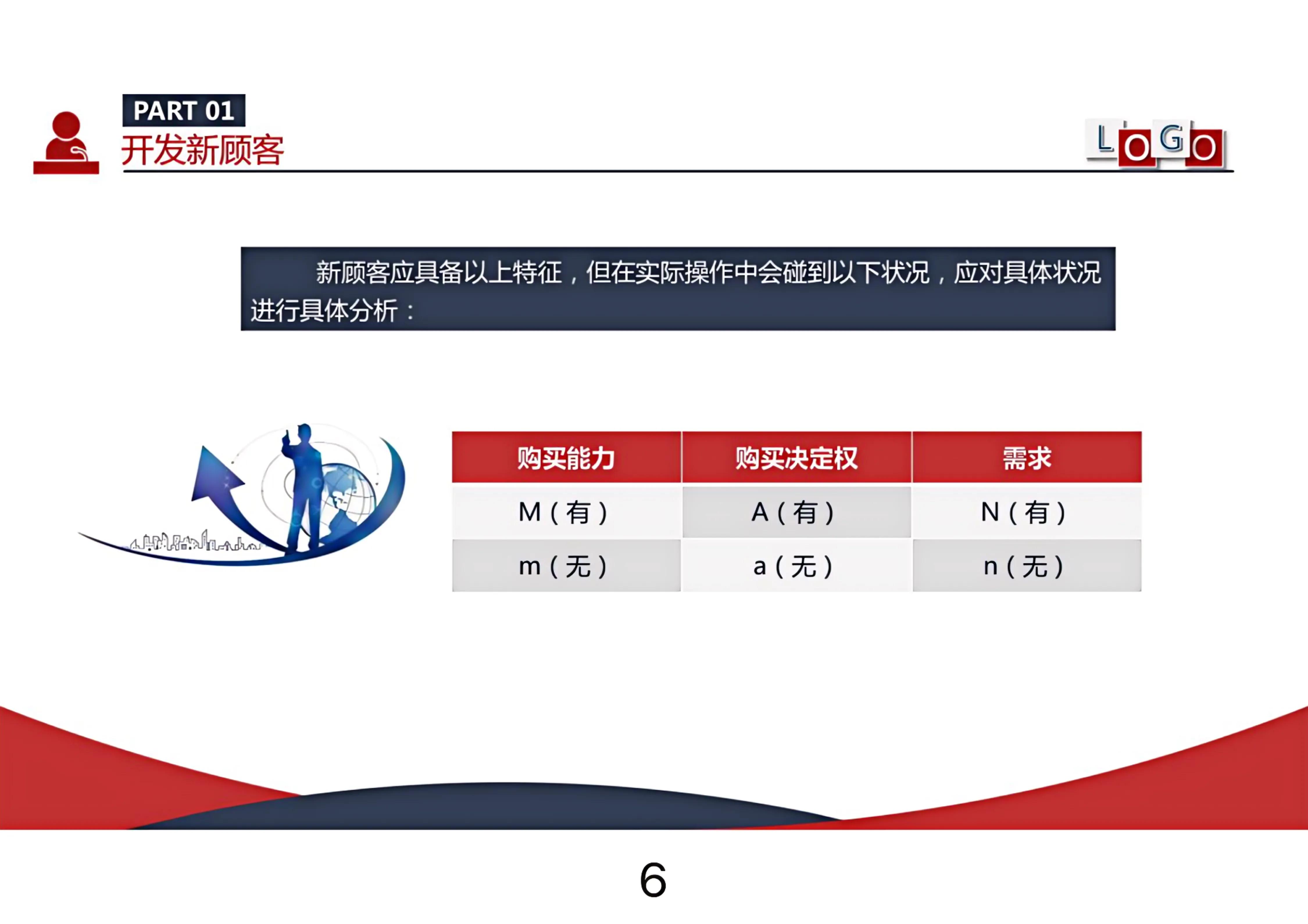 不愧是公司美女销冠，总结的“客服管理技巧”太强了!人美嘴甜