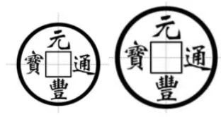 古币专业名词大全,中国古币图文知识大全