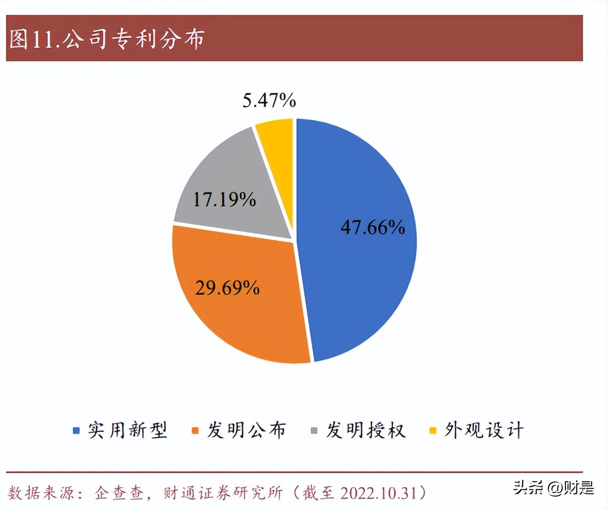 杭州炬华科技智能电表,炬华科技业绩预告