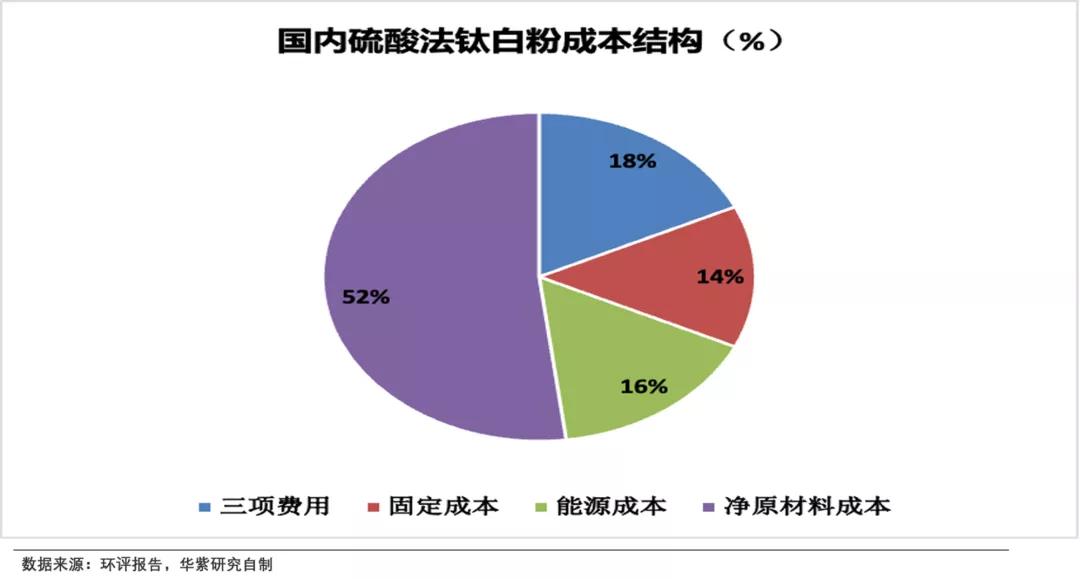 长线投资买资源股,长线投资价值股有哪些个股