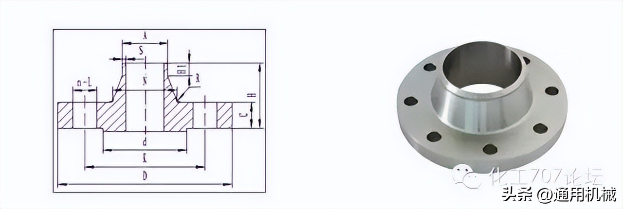 各种管法兰的特点和应用场合,容器法兰与管法兰的选用