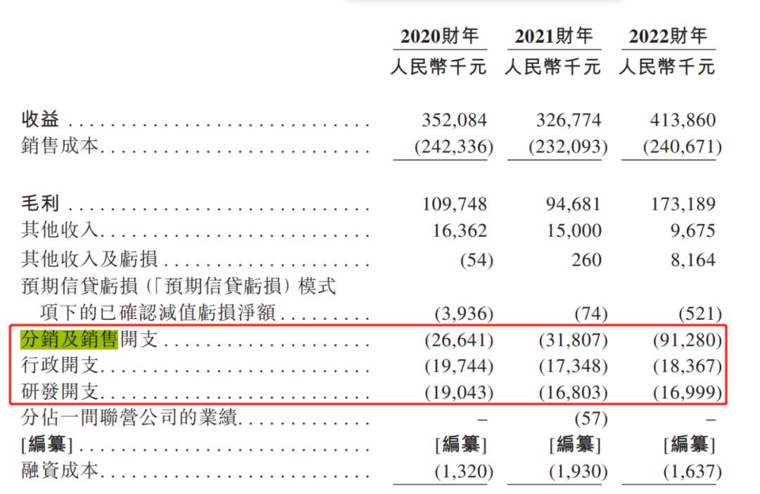 广联科技IPO难闯关：朱雷兄弟掌权下债务高企，公司估值已腰斩