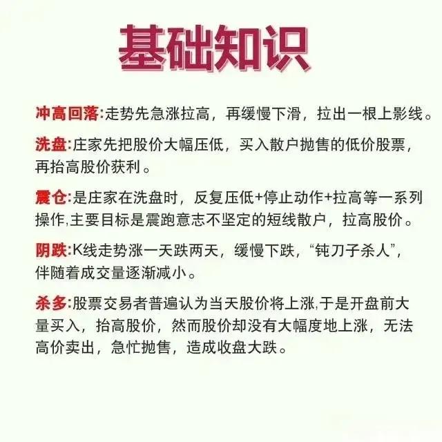 怎么操作股票新手入门,怎么买卖股票新手入门