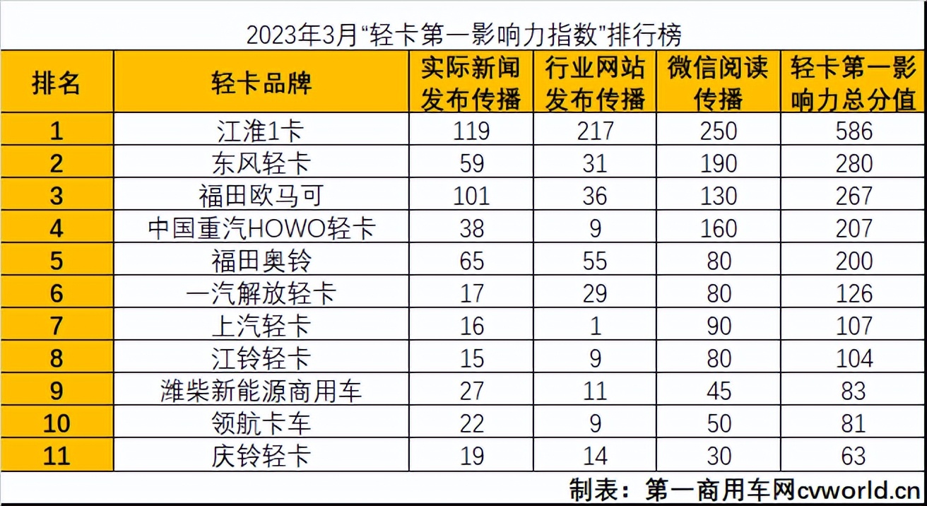 江淮汽车为何能大涨,江淮大涨揭秘
