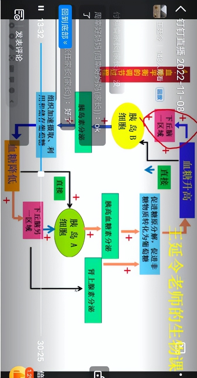 伊川滨河高中视频,伊川滨河高中课程表