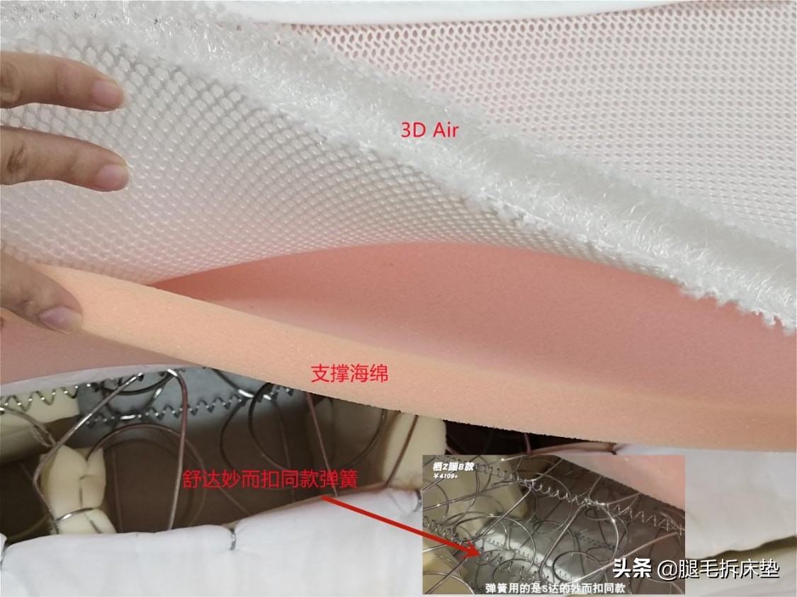 1w的床垫值得买吗,1w元丝涟床垫推荐