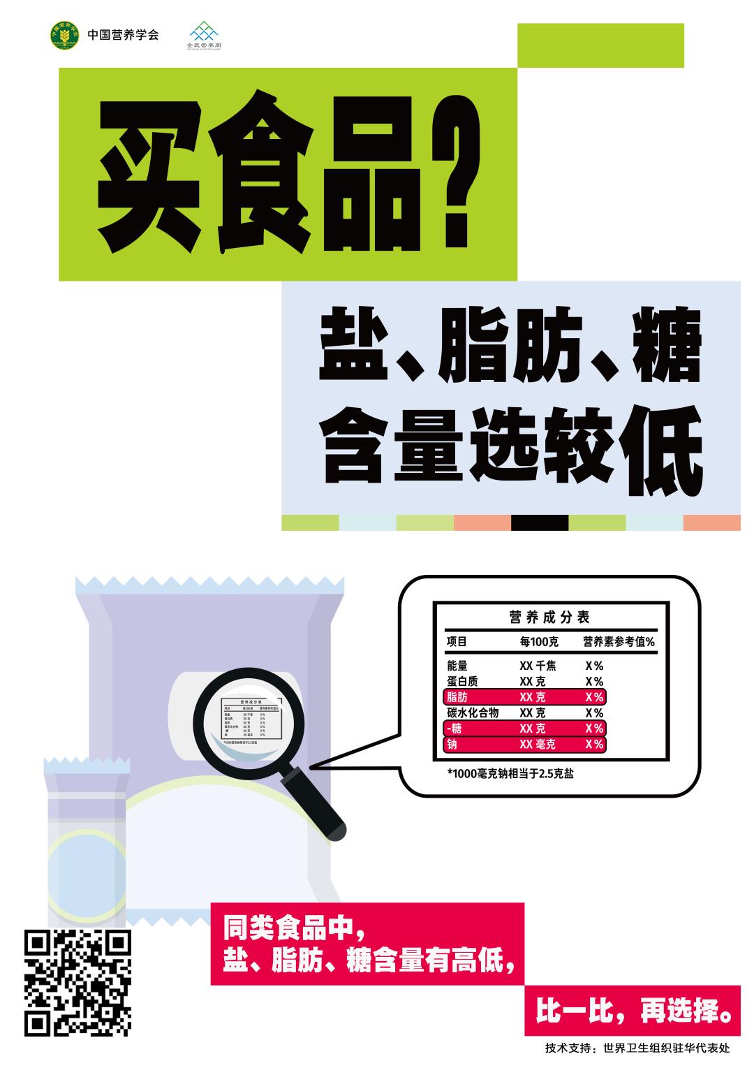 食品背后的营养成分表你会读吗,食品营养的十大误解