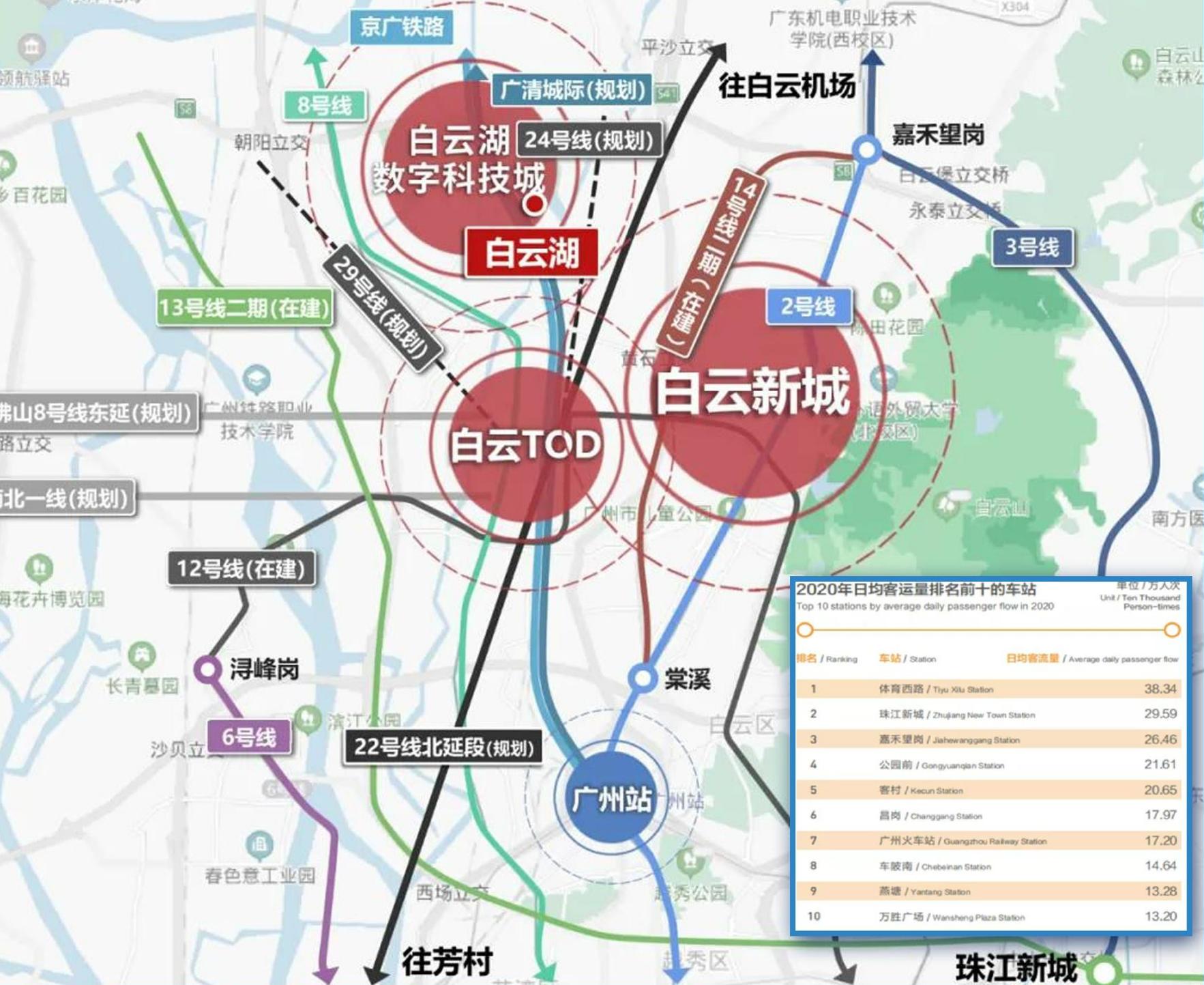 白云【设计之都】国企城投全新力作，黄边地铁站旁，白云新城地标