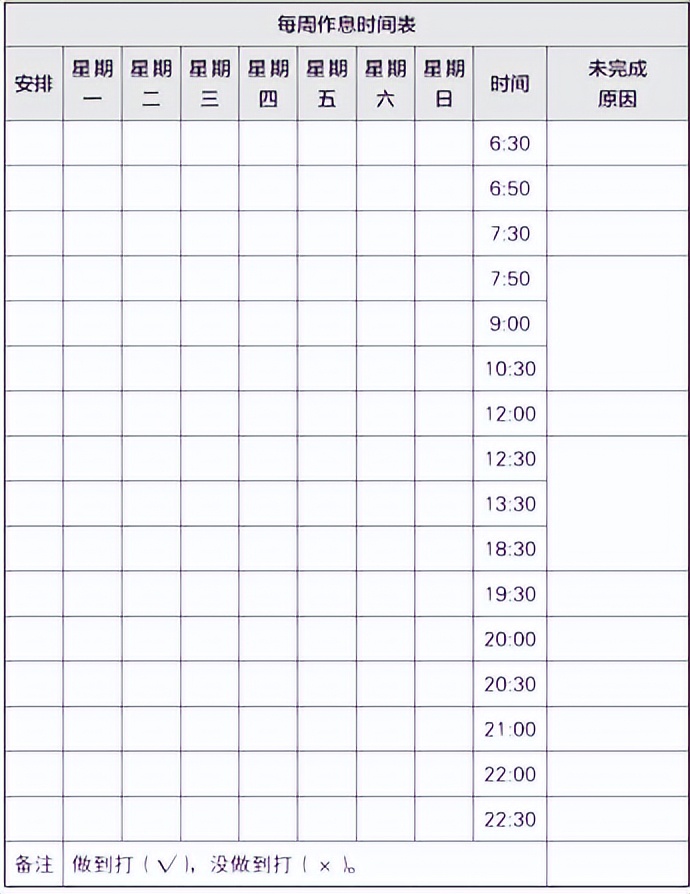梦想行动十大步骤,梦想行动计划表