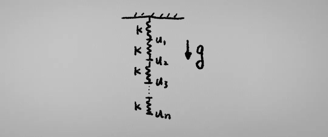 今天的文章,今天文章