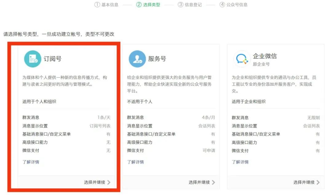 个人如何免费开通公众号,开通公众号以后如何操作
