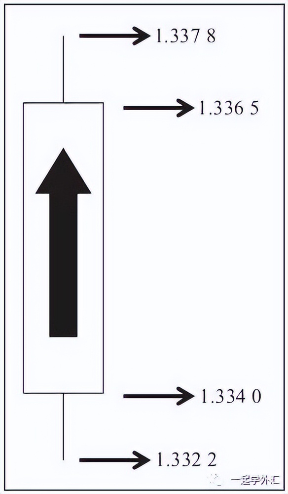 可以交易赚钱的游戏,游戏赚钱是怎么交易的
