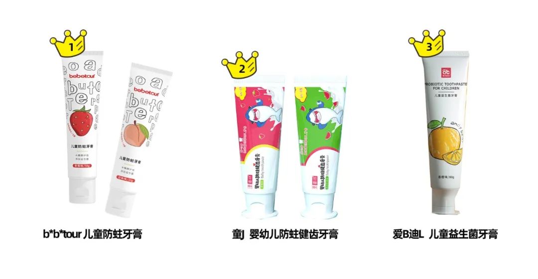 推荐你们适合孩子使用的牙膏,怒测18款儿童牙膏