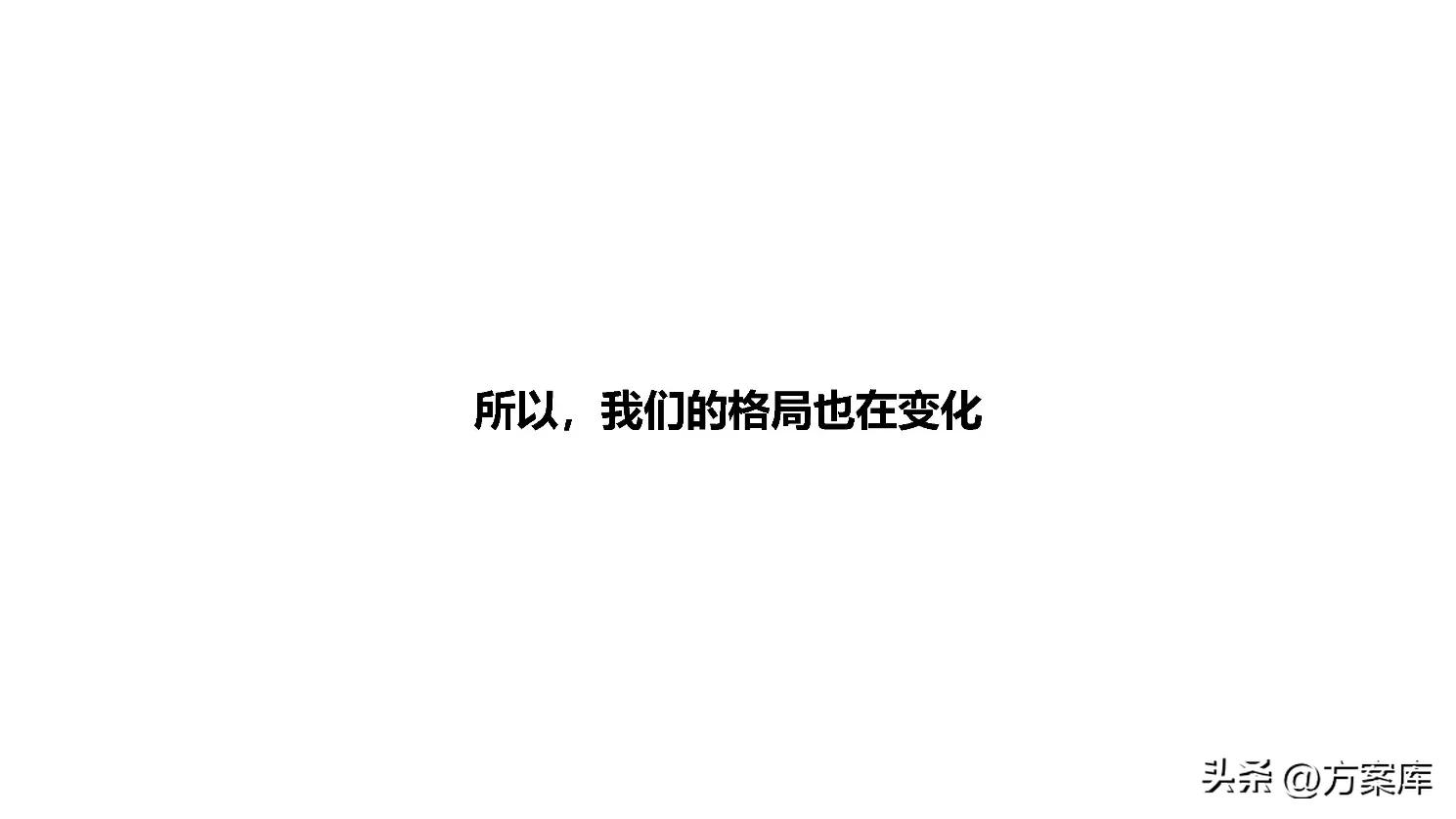 品牌系统营销方案,2020统帅品牌社会化营销策略提案