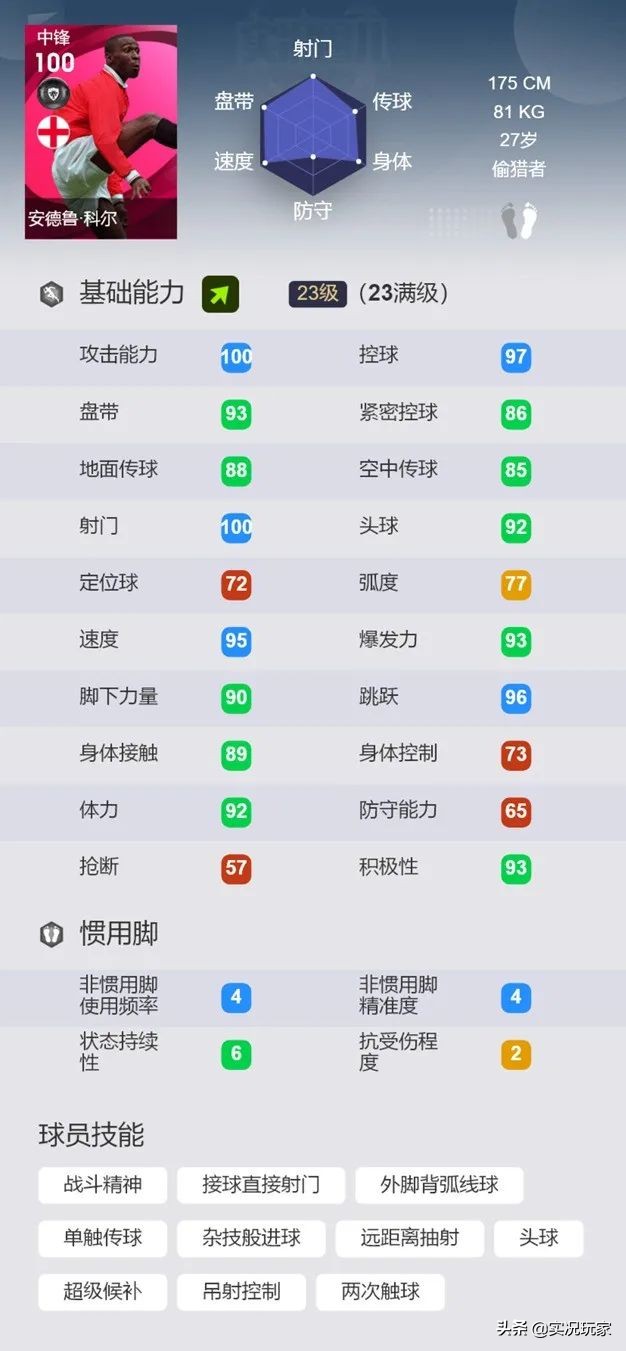 打破平衡法则,实况好用的三后卫三前锋阵容