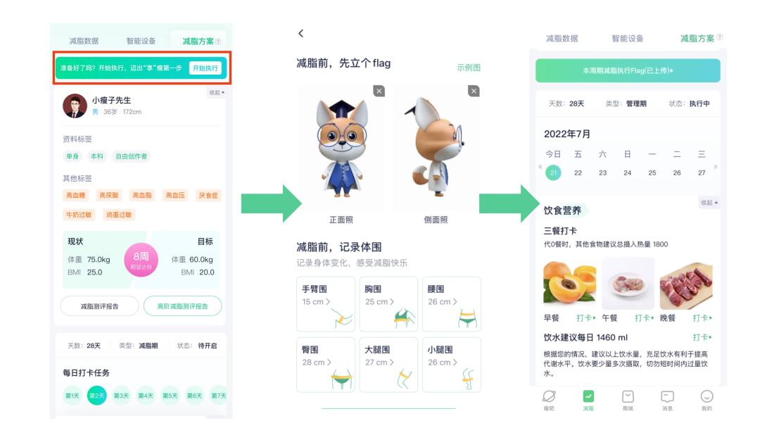 冬天怎么减肥不运动最有效的方法,真正瘦下来的减肥秘诀你一定需要