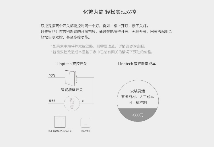 领普智能墙壁开关评测,领普智能墙壁开关测评