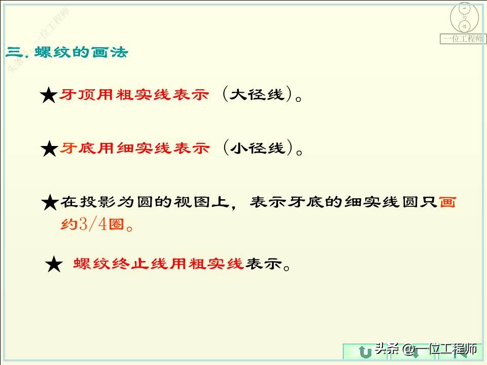 螺纹的5要素分别是什么,螺纹的规定画法和标注方法