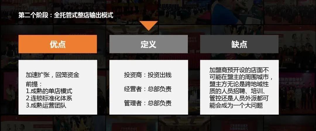整店输出模式如何招商,整店输出模式的利与弊