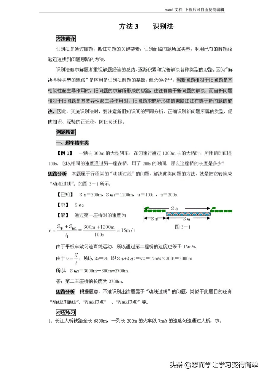 初中物理解题方法大全及技巧,初中物理解题技巧大全及解析