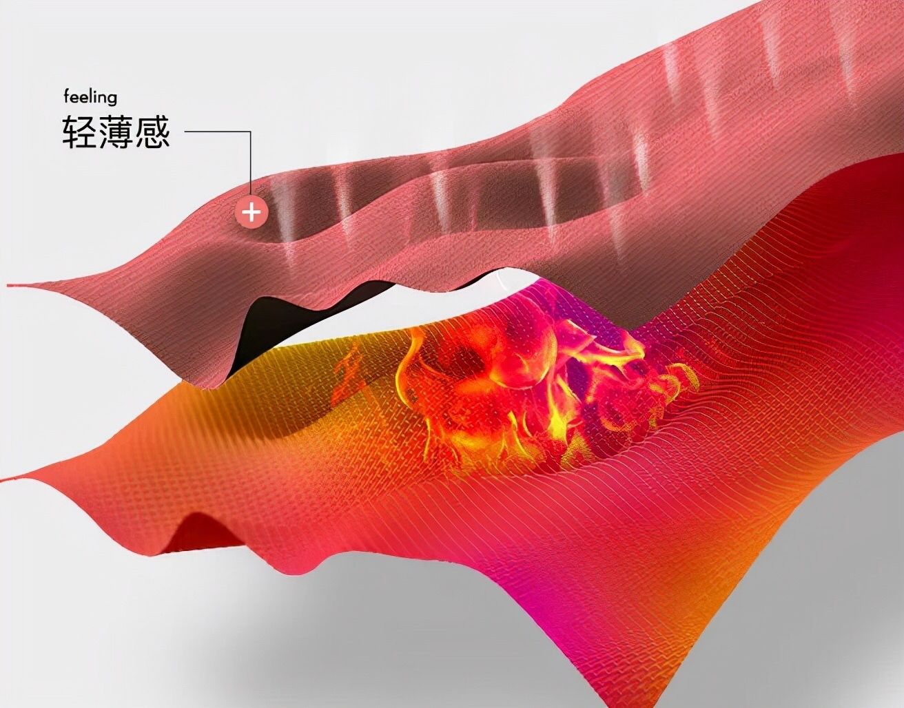 德绒内衣真的可以发热吗,德绒保暖内衣多少度水洗