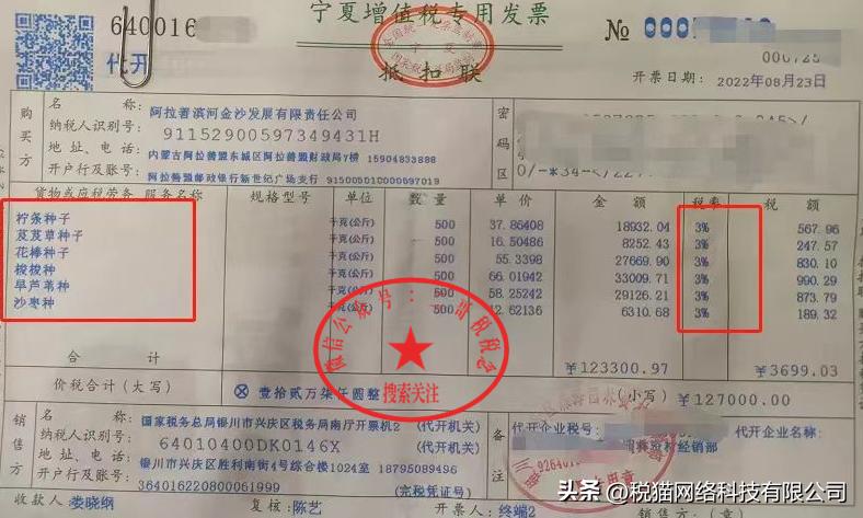 农产品抵扣的进项税账务处理,农产品进项税抵扣有哪些方式