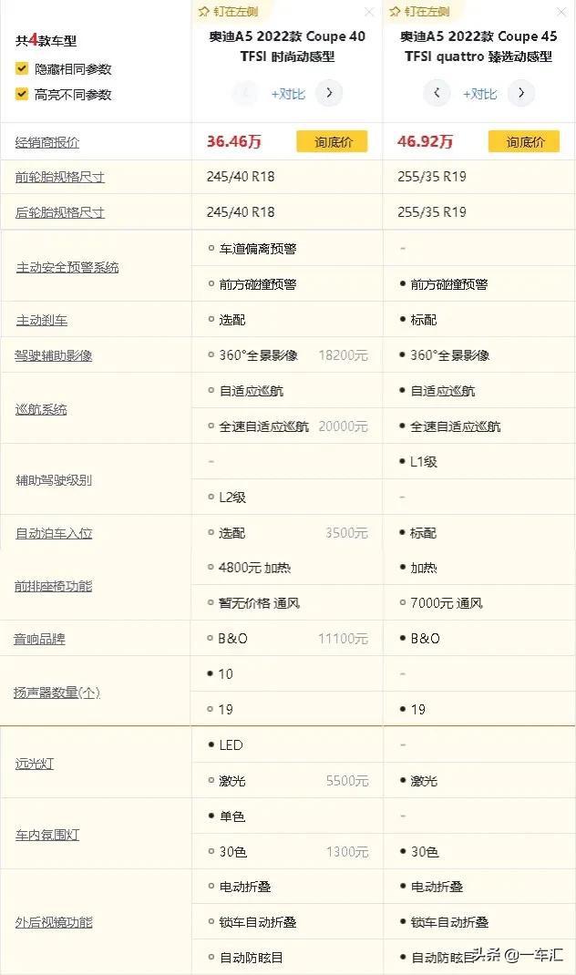 敞篷奥迪a5和宝马425怎么选,奥迪a5双门敞篷跑车落地多少钱