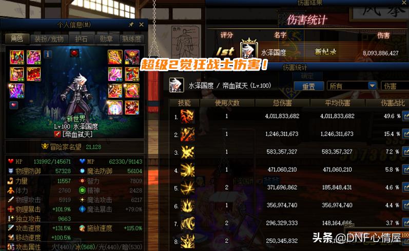 DNF：不走寻常路？2.1W名望“超级2觉”红眼出现，修炼场80亿伤害