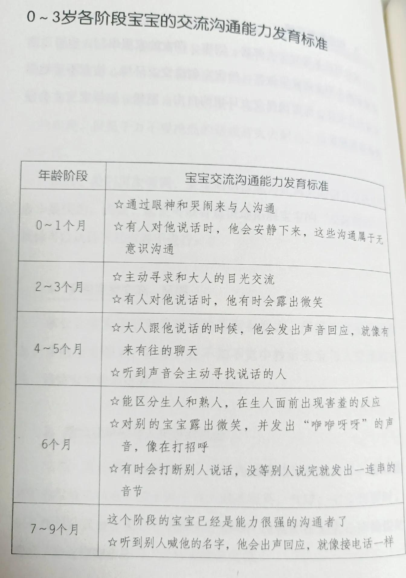 儿童读书笔记入门,孩子读书笔记如何写