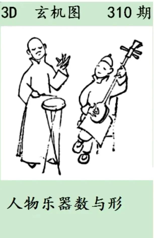 3d第310期试机号,今日3d晒票310期