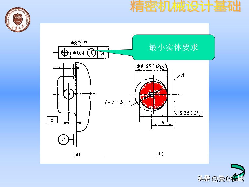 机械零件怎么设计才美观,精密设备怎么设计